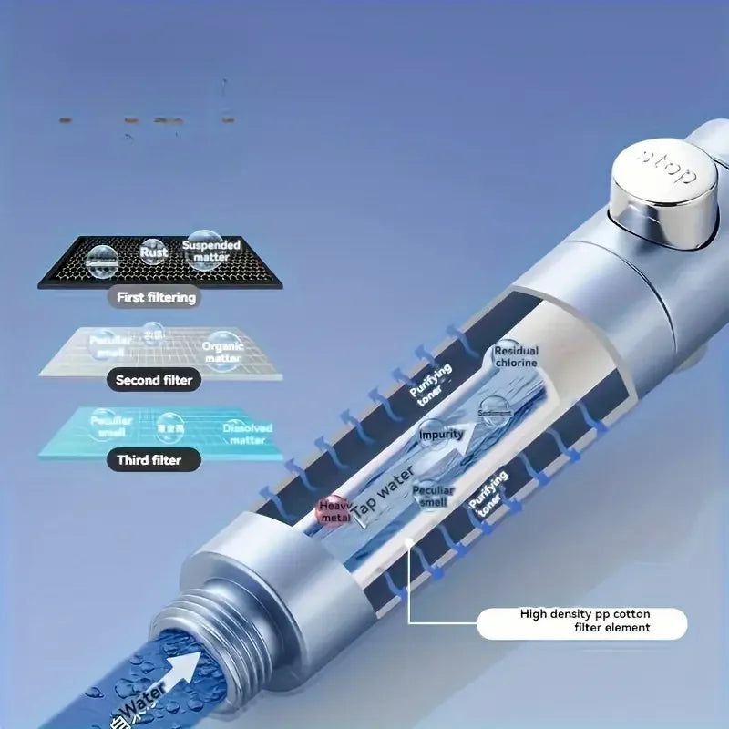New High Pressure Water Saving Filter Shower Head 5 Modes