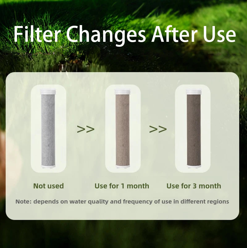 Filter Shower Head High Pressure