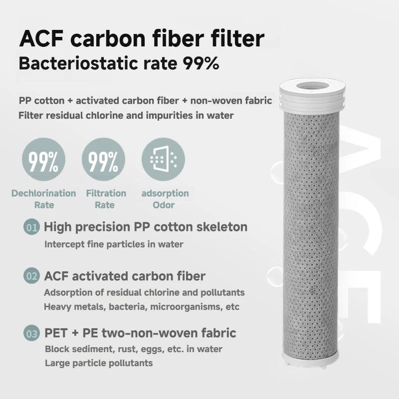 Filter Shower Head High Pressure