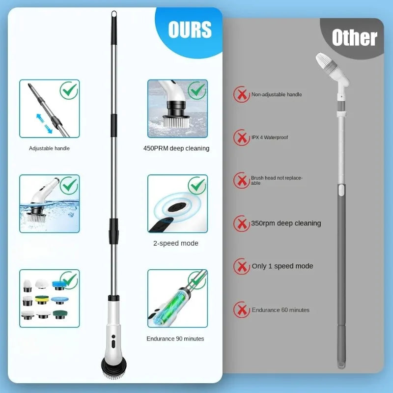 Nine in one multifunctional handheld electric cleaning brush