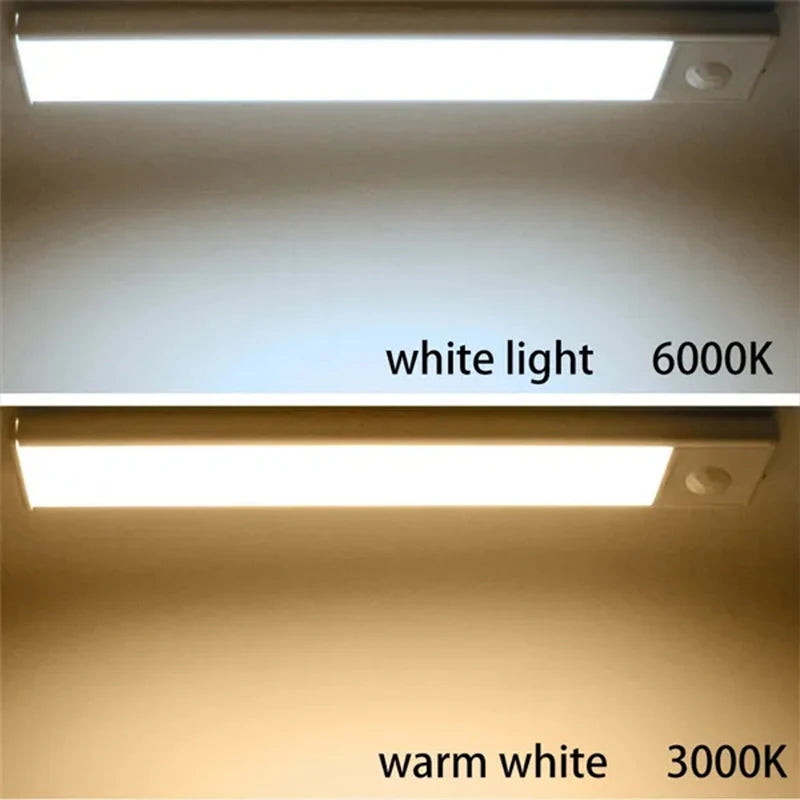Motion Sensor LED Under Cabinet Lamp Dimmable Rechargeable Night Light